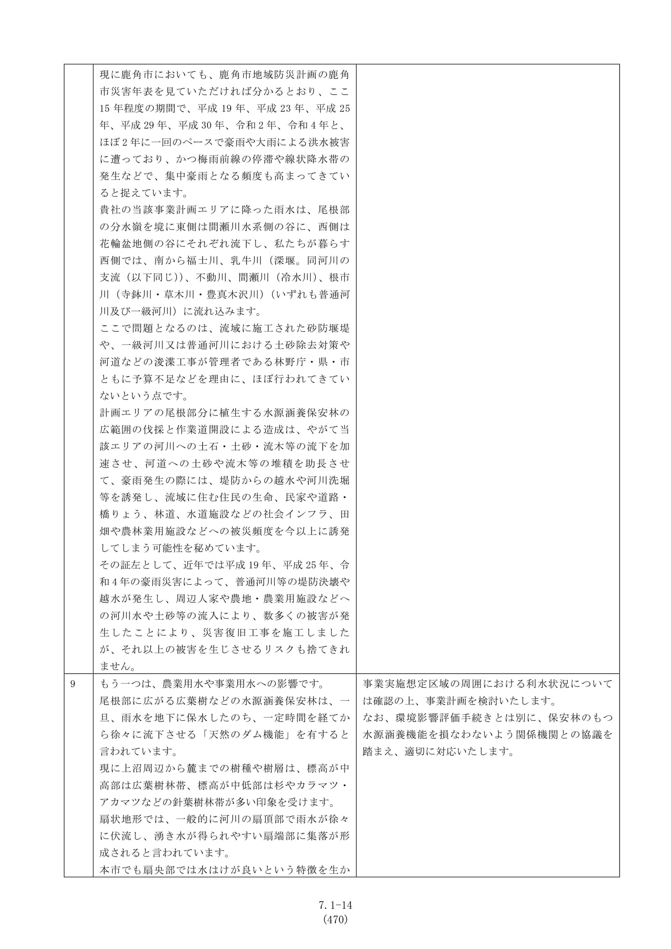 Page 014(14ページ目)