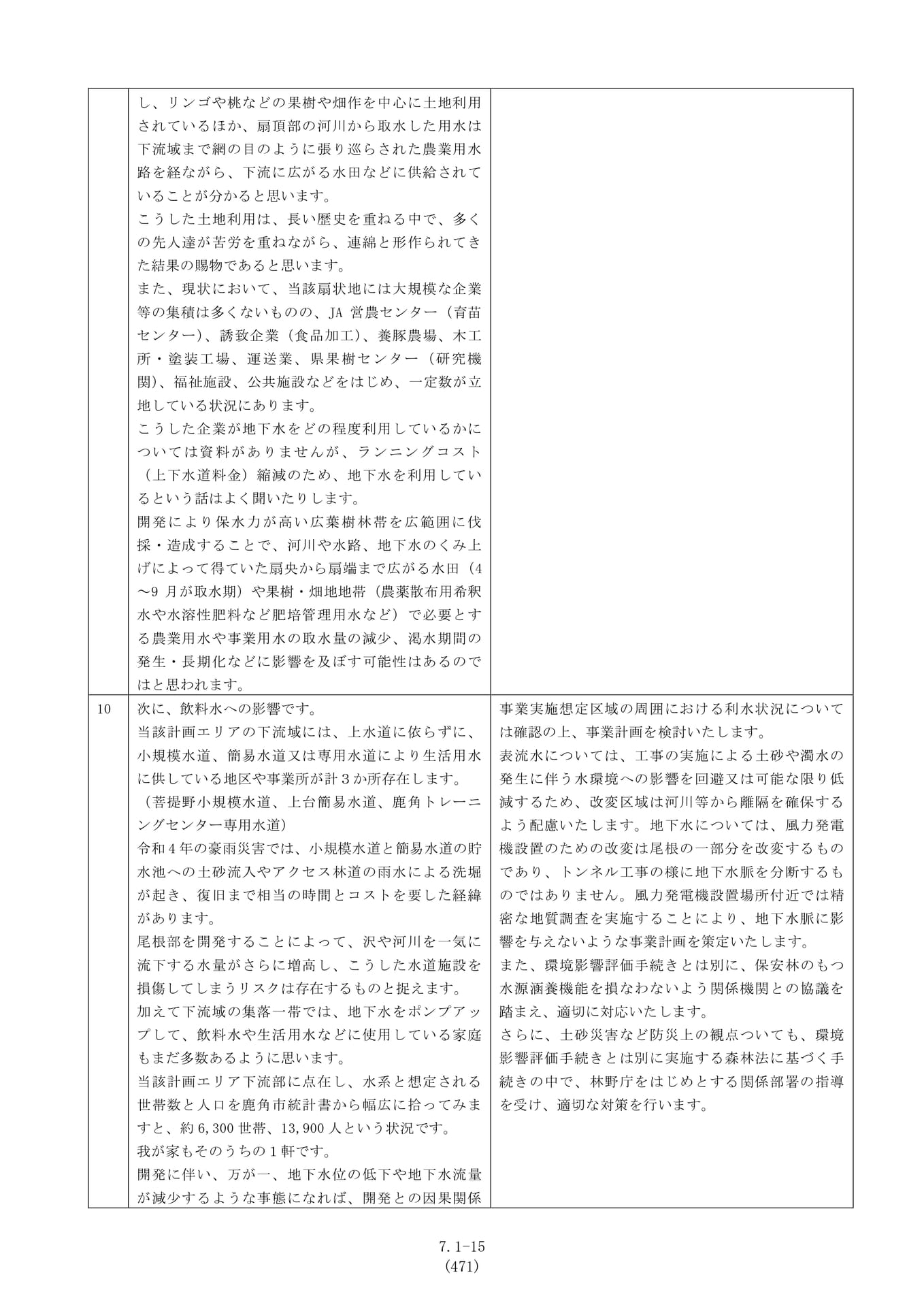 Page 015(15ページ目)