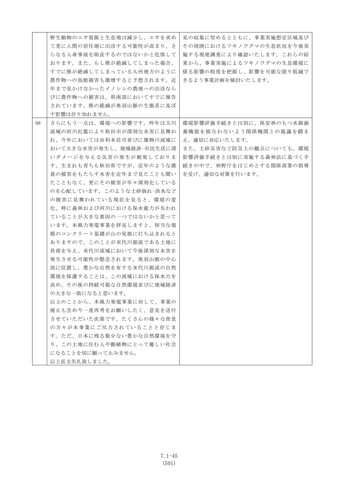 Page 045(45ページ目)