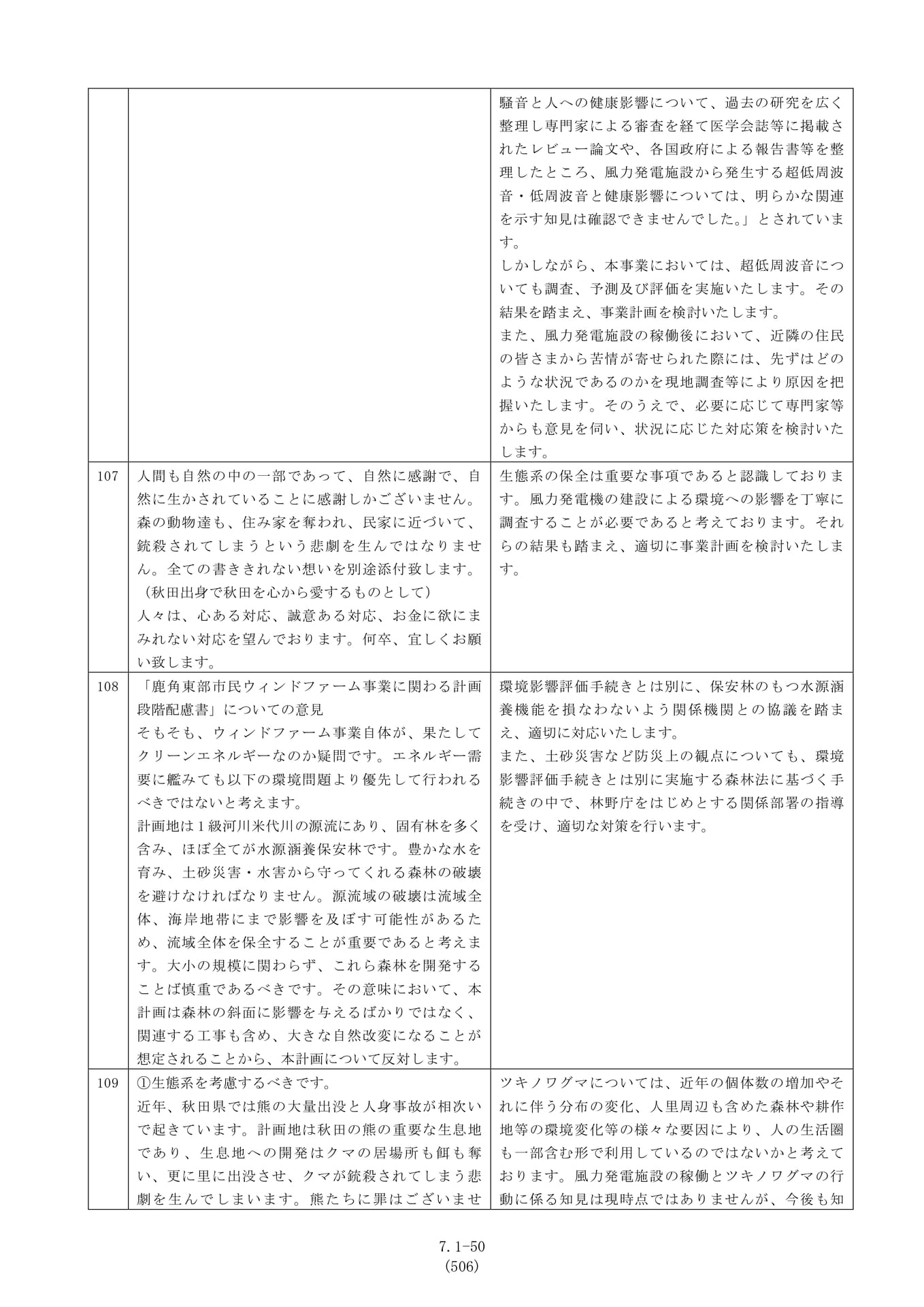 Page 050(50ページ目)