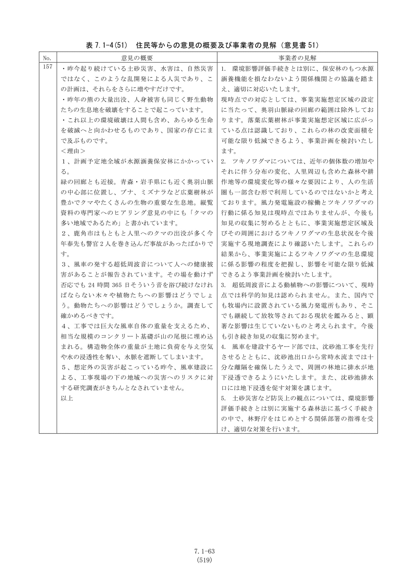 Page 063(63ページ目)