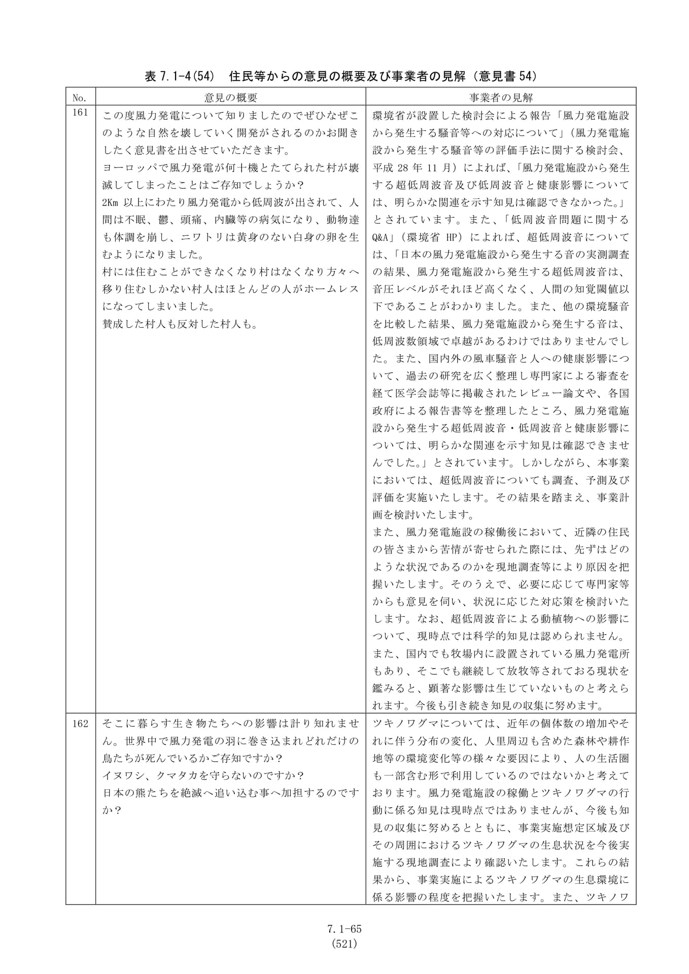 Page 065(65ページ目)