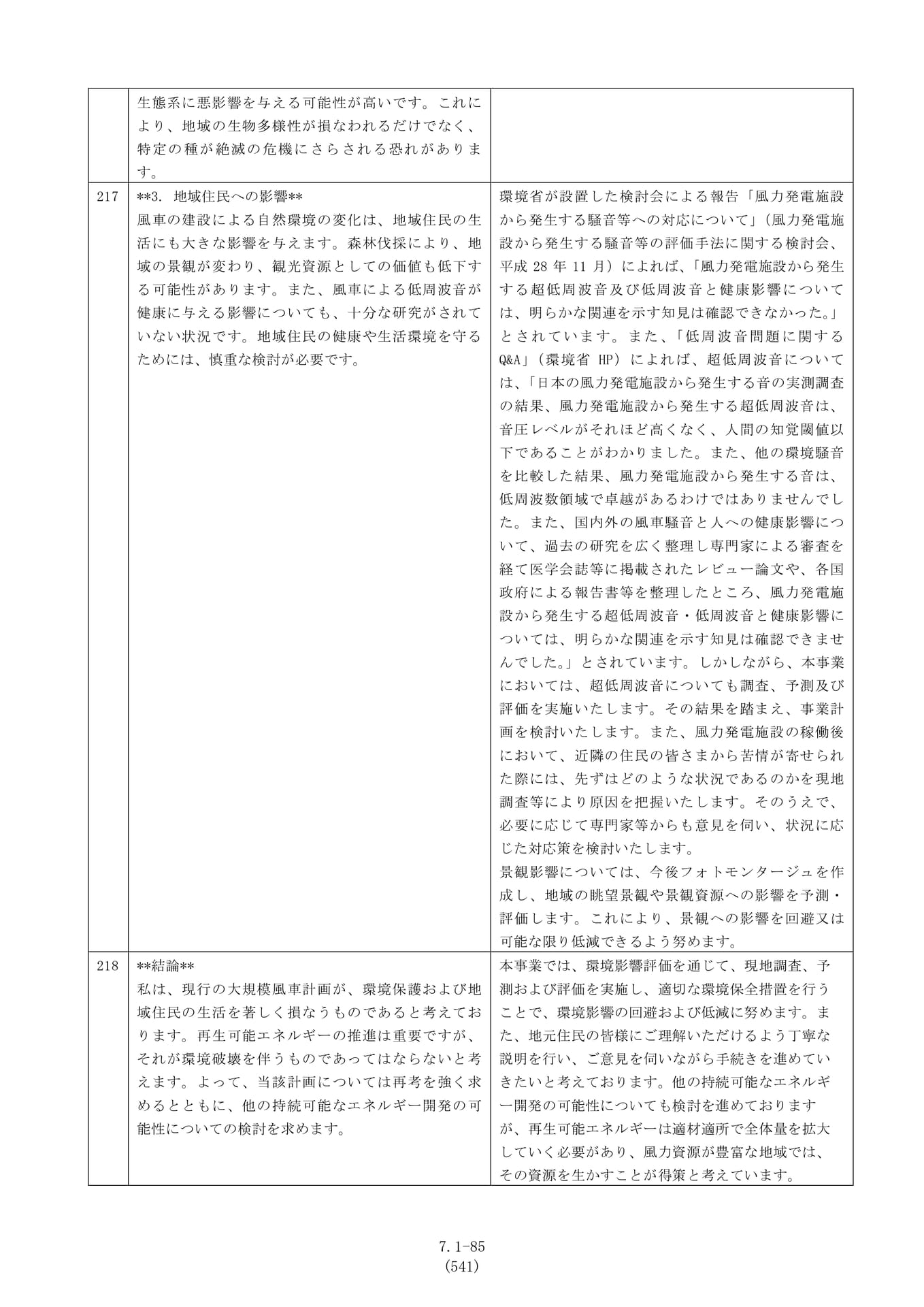 Page 085(85ページ目)