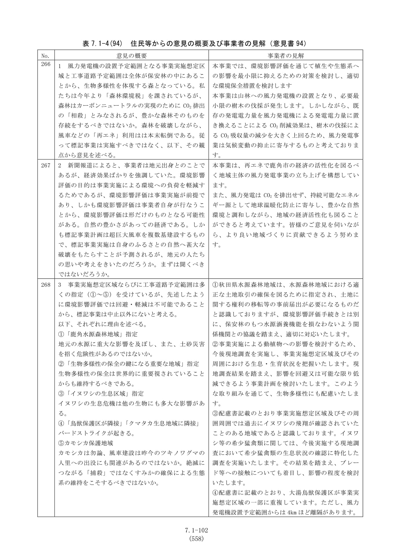 Page 102(102ページ目)