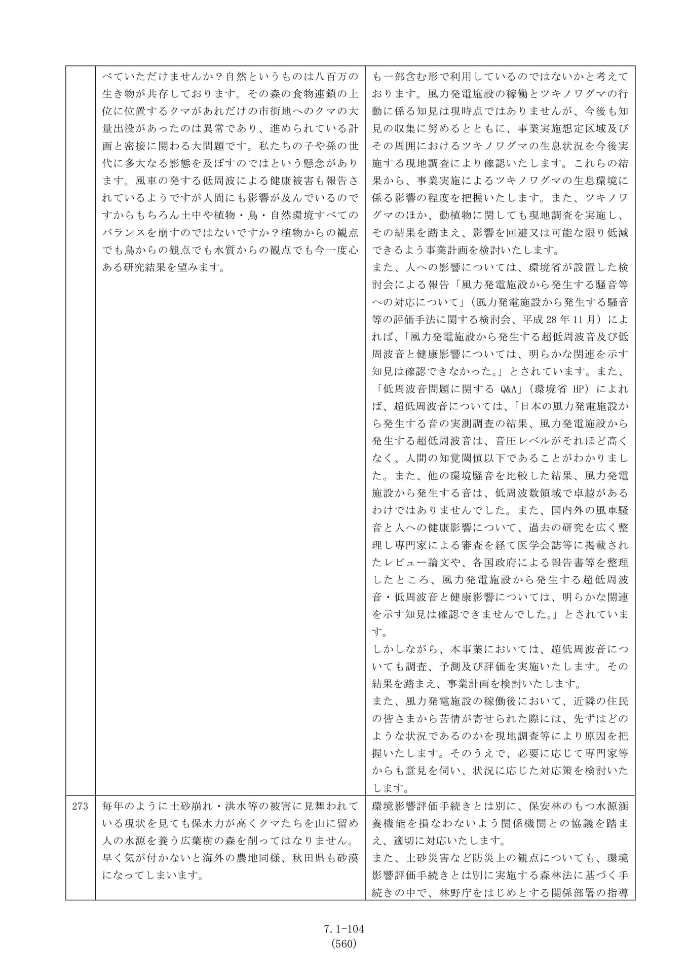 Page 104(104ページ目)