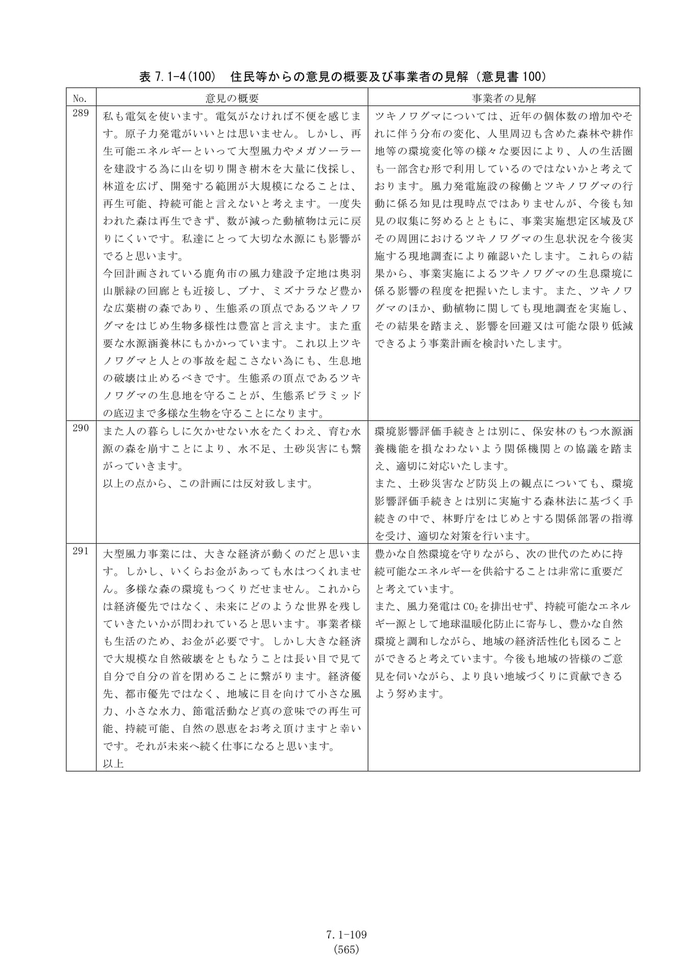 Page 109(109ページ目)