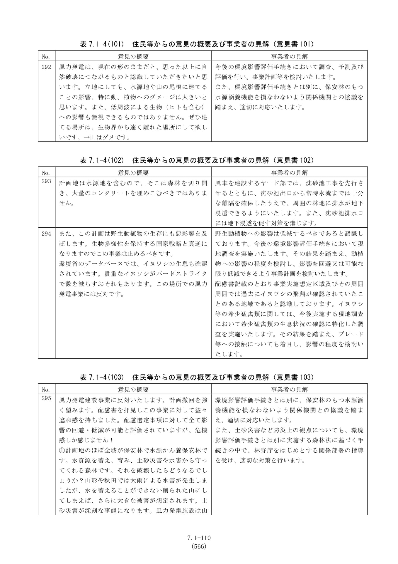 Page 110(110ページ目)