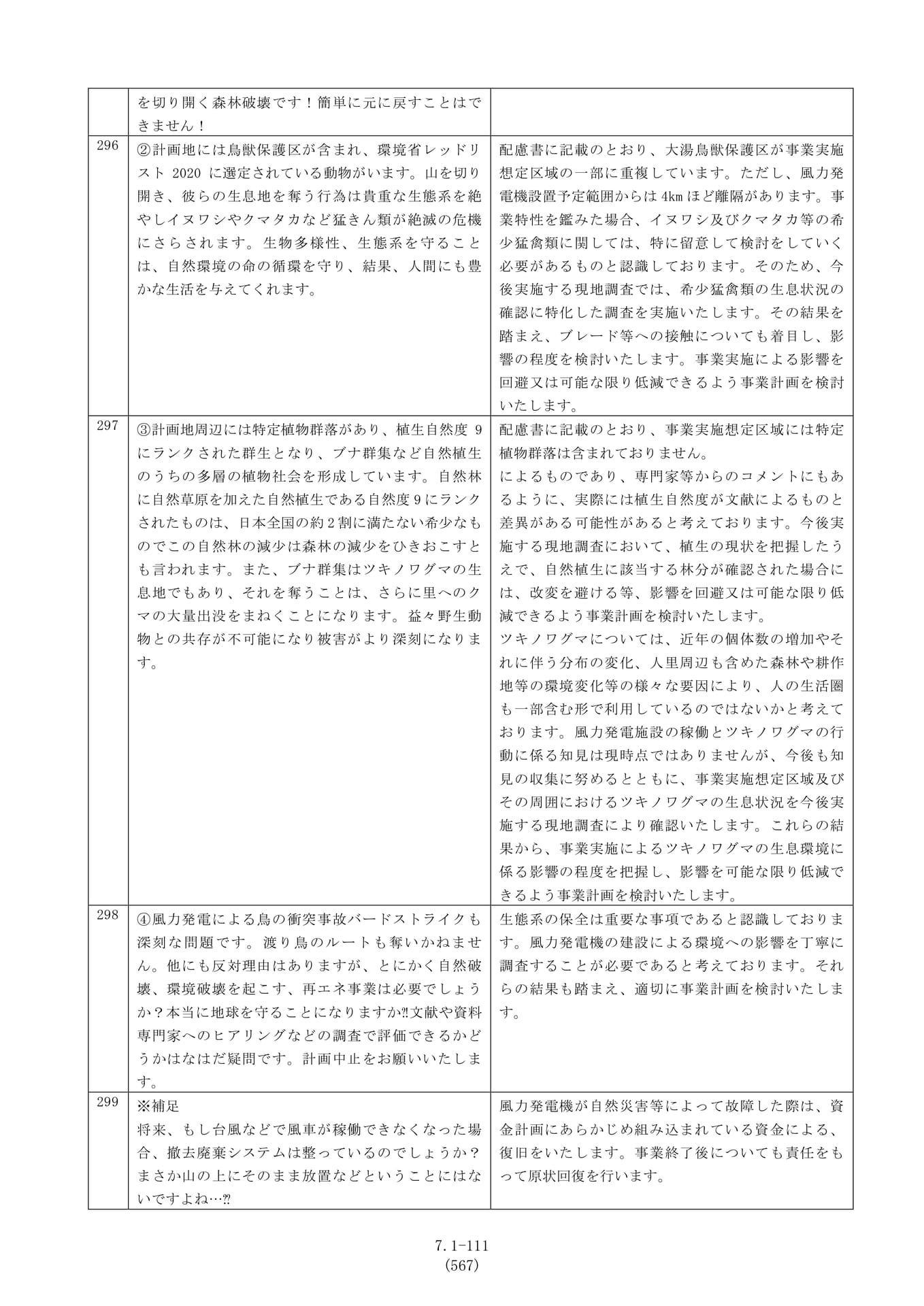 Page 111(111ページ目)