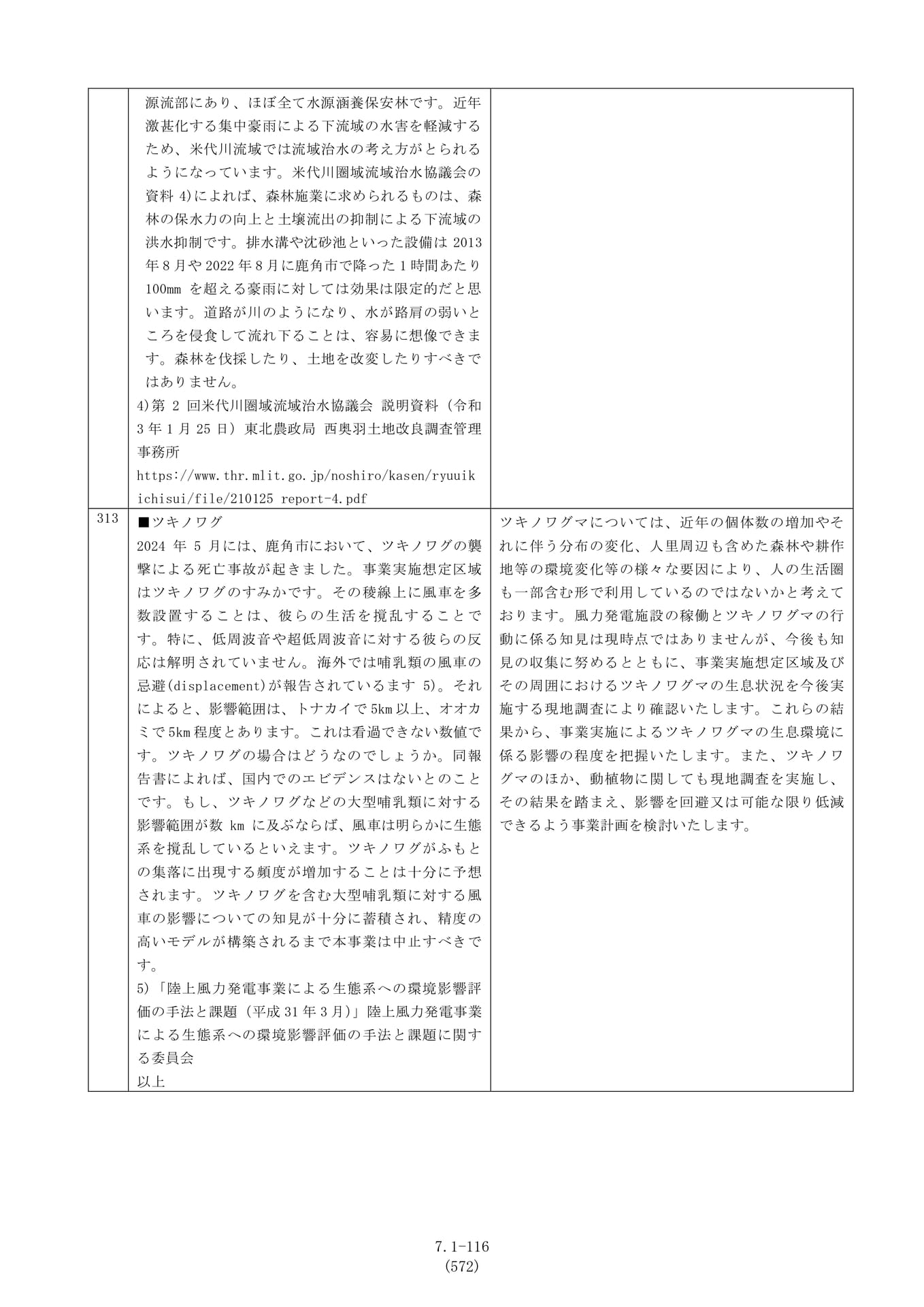 Page 116(116ページ目)