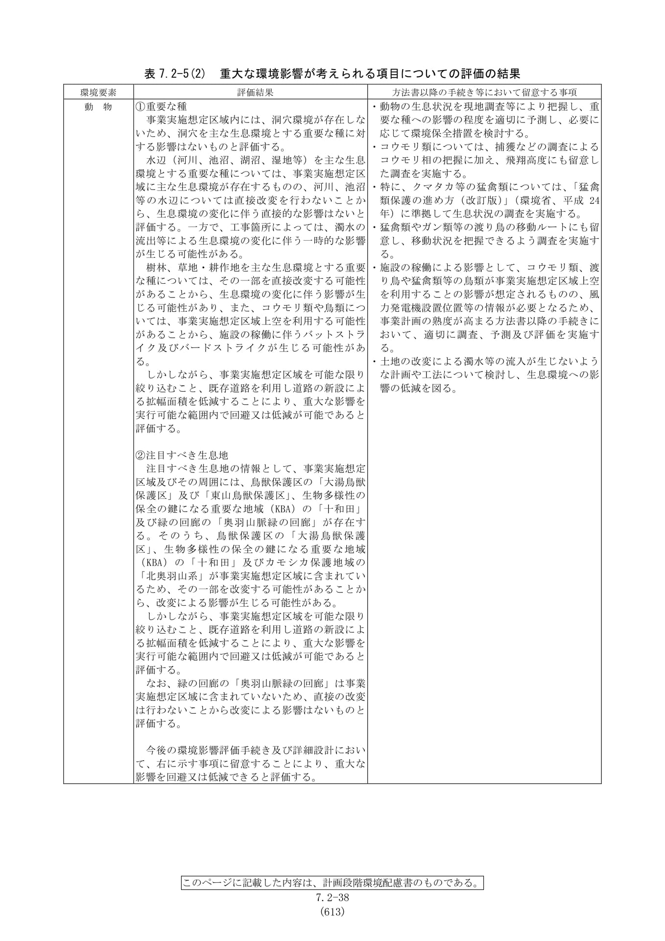 Page 157(157ページ目)