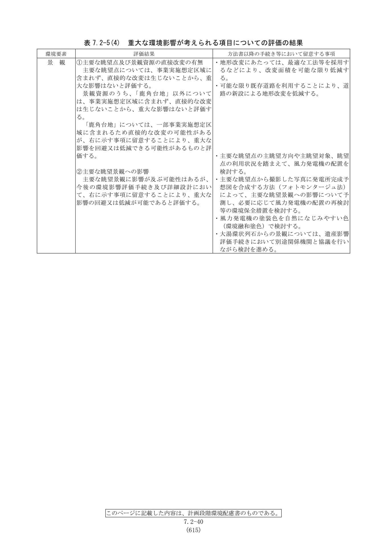 Page 159(159ページ目)