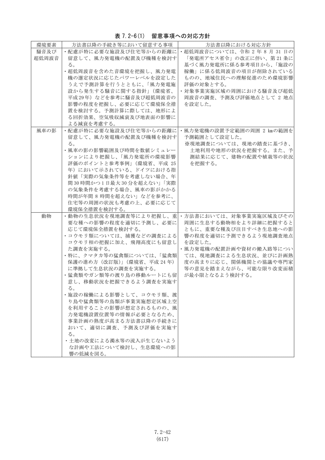 Page 161(161ページ目)