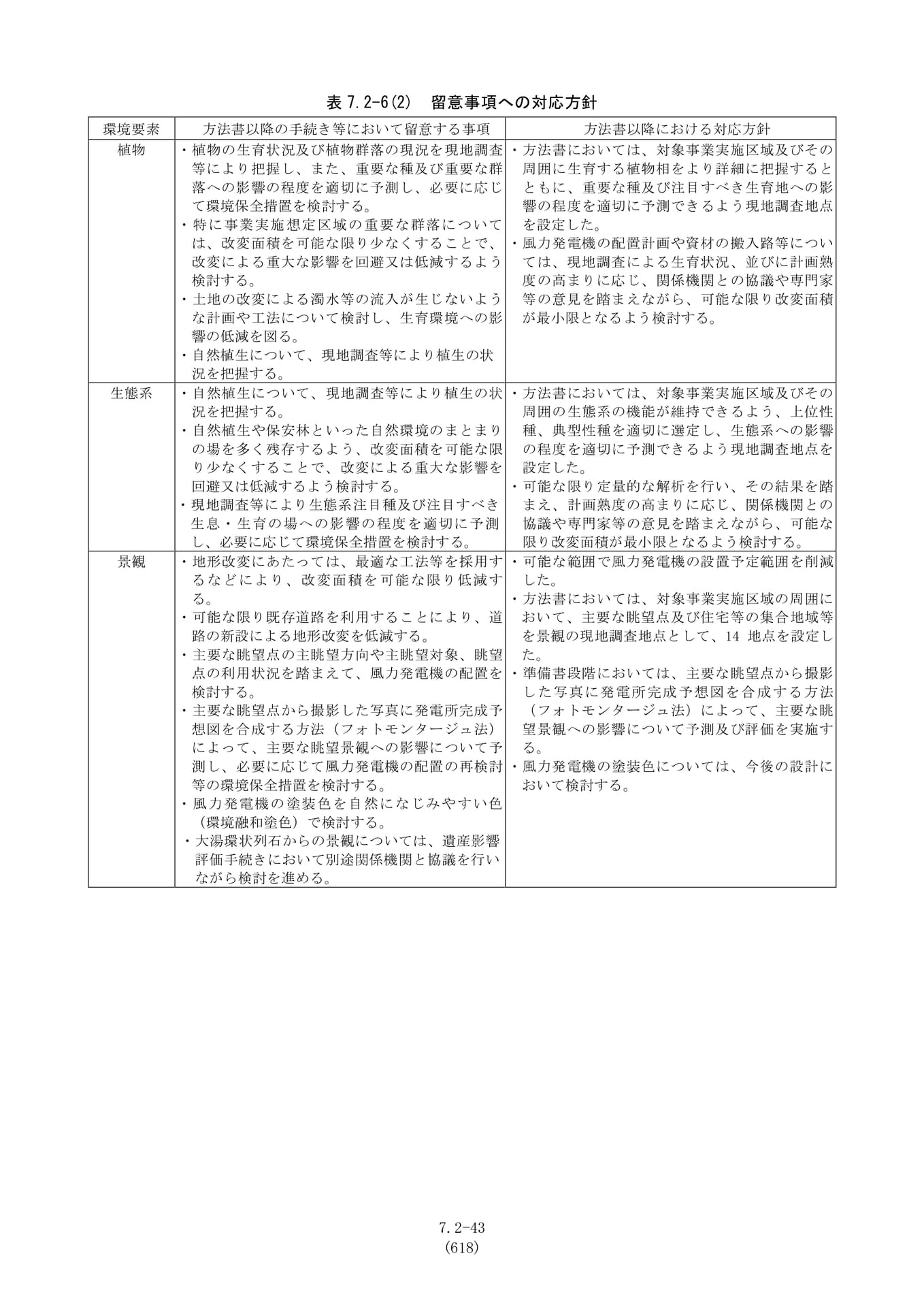 Page 162(162ページ目)