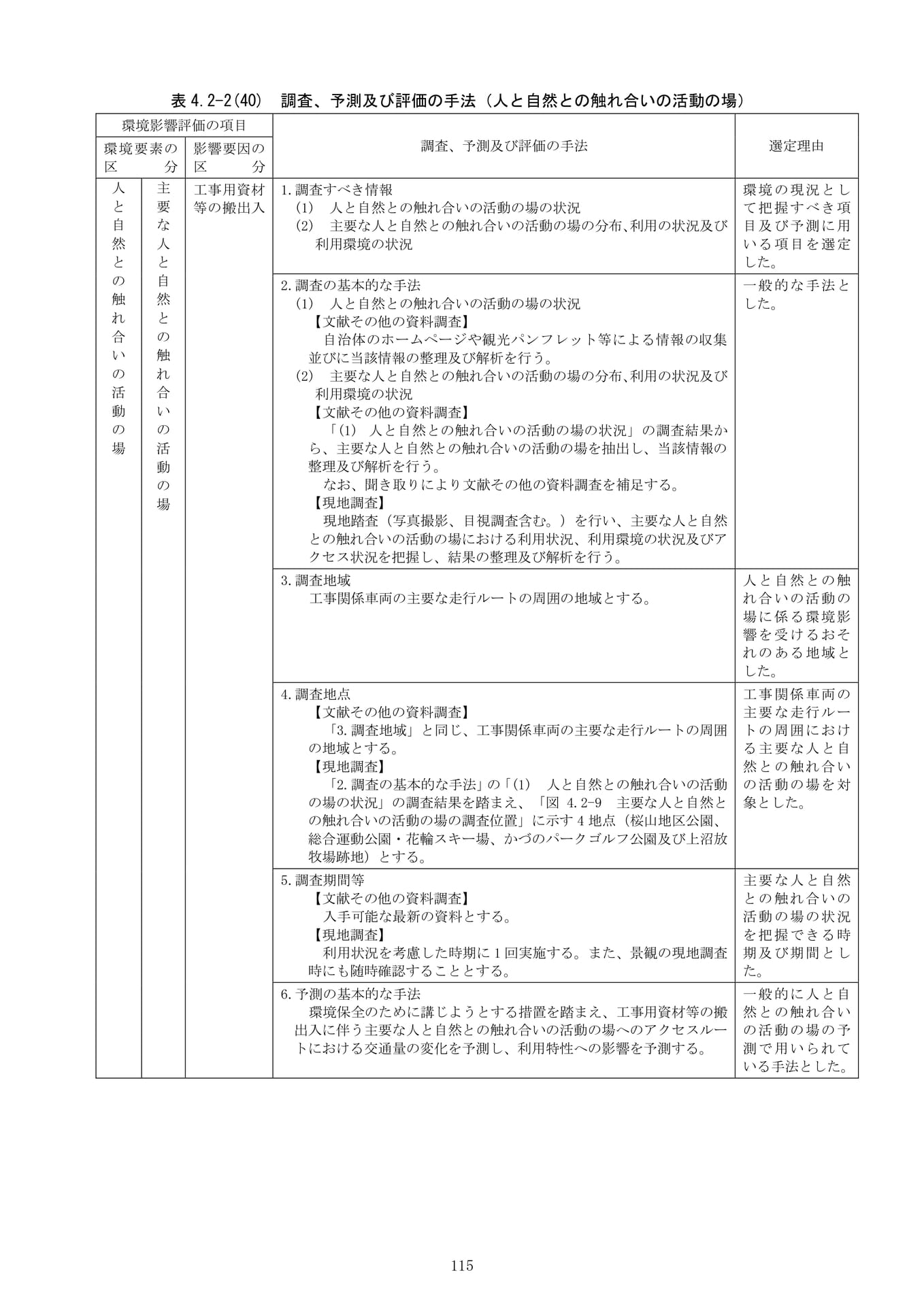 Page 120（120ページ目）