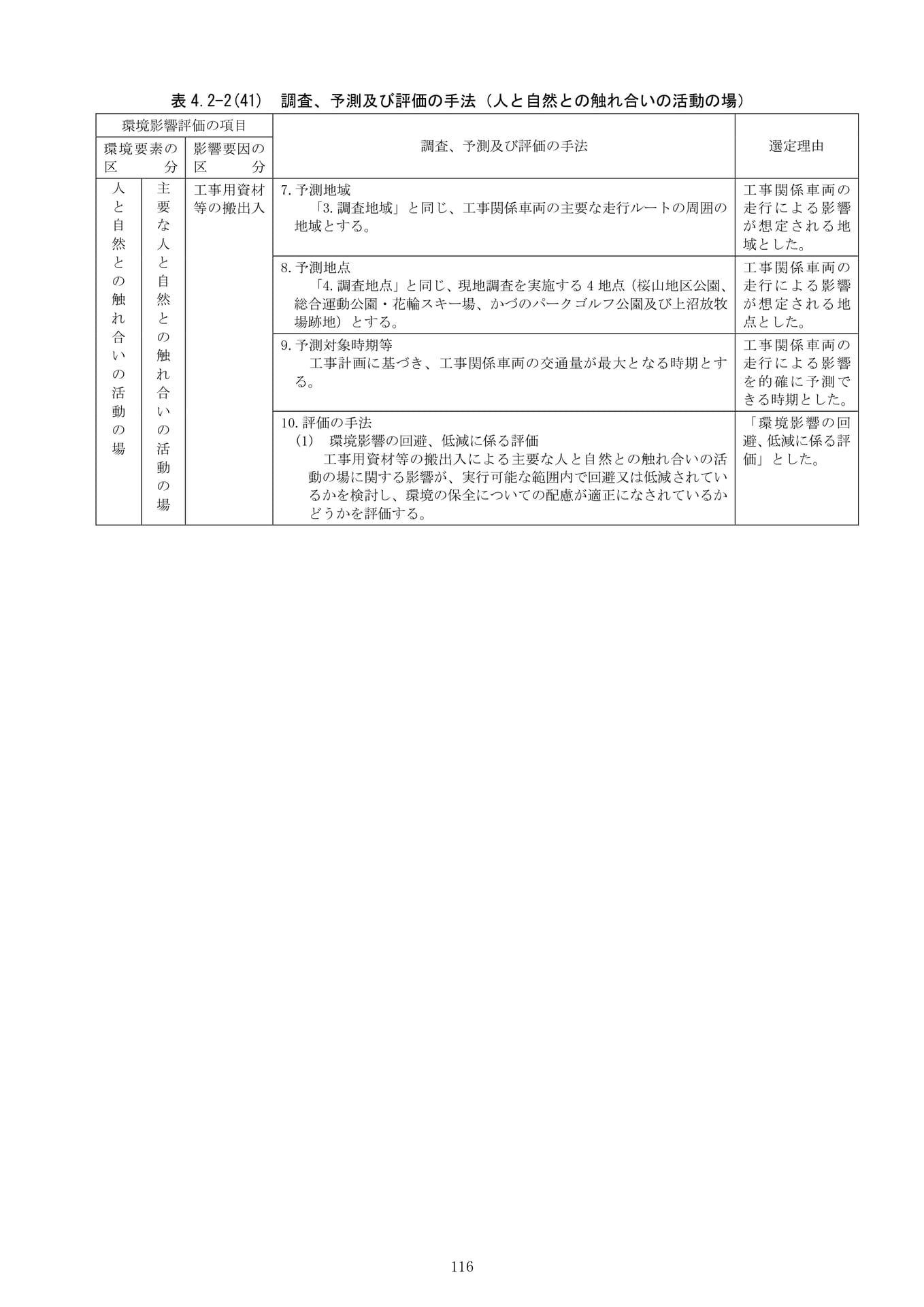 Page 121（121ページ目）