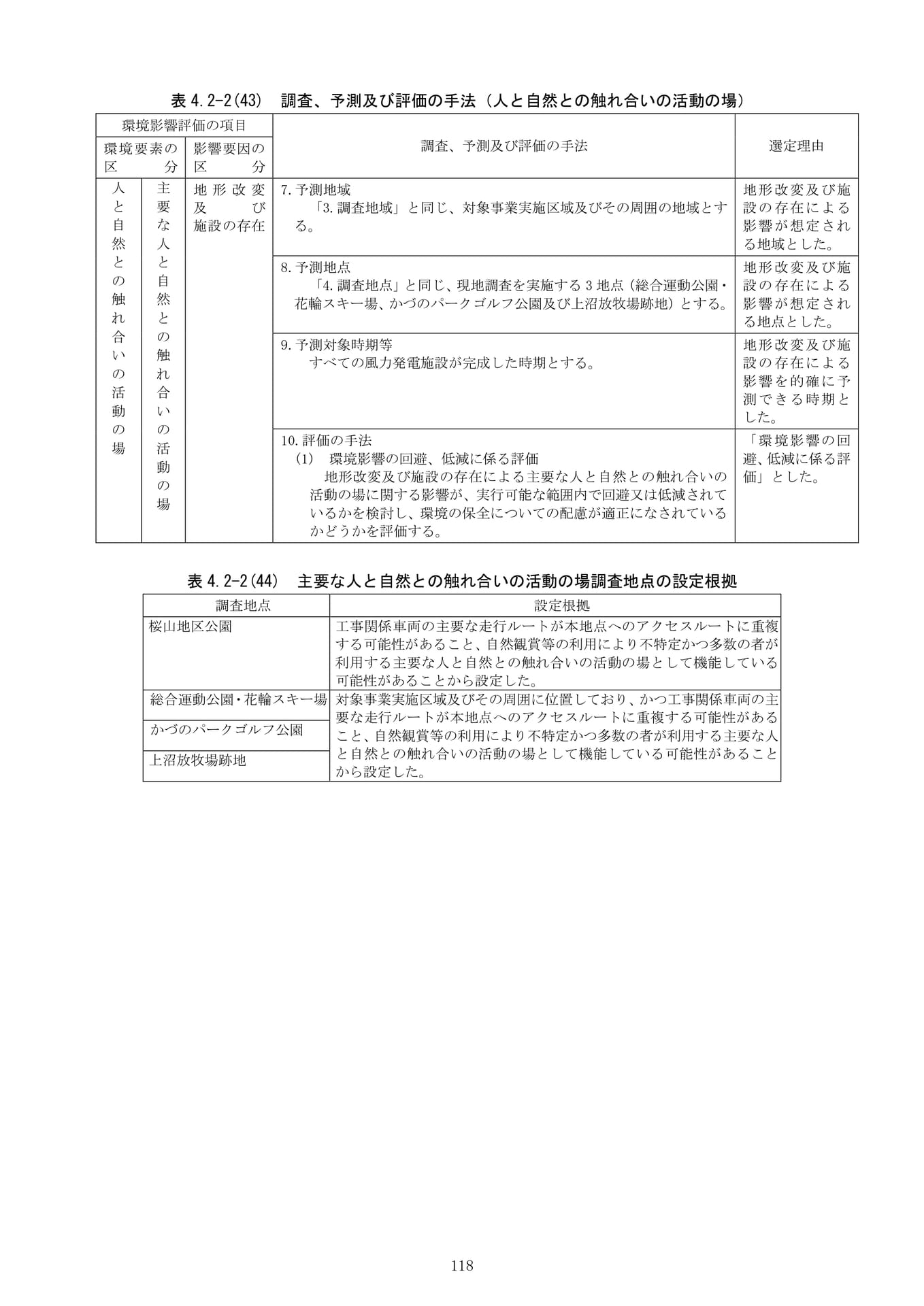 Page 123（123ページ目）