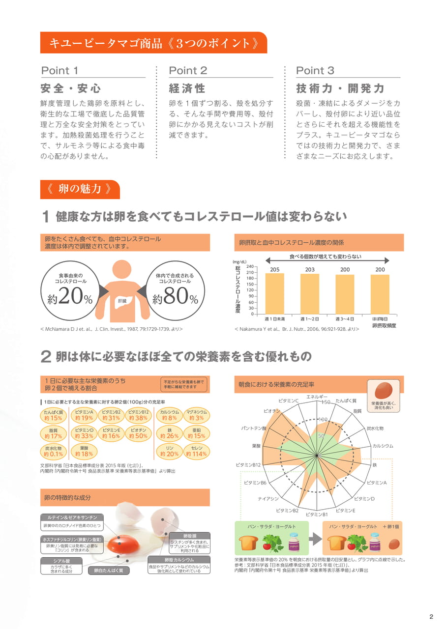 Page (追加)01(3ページ目)