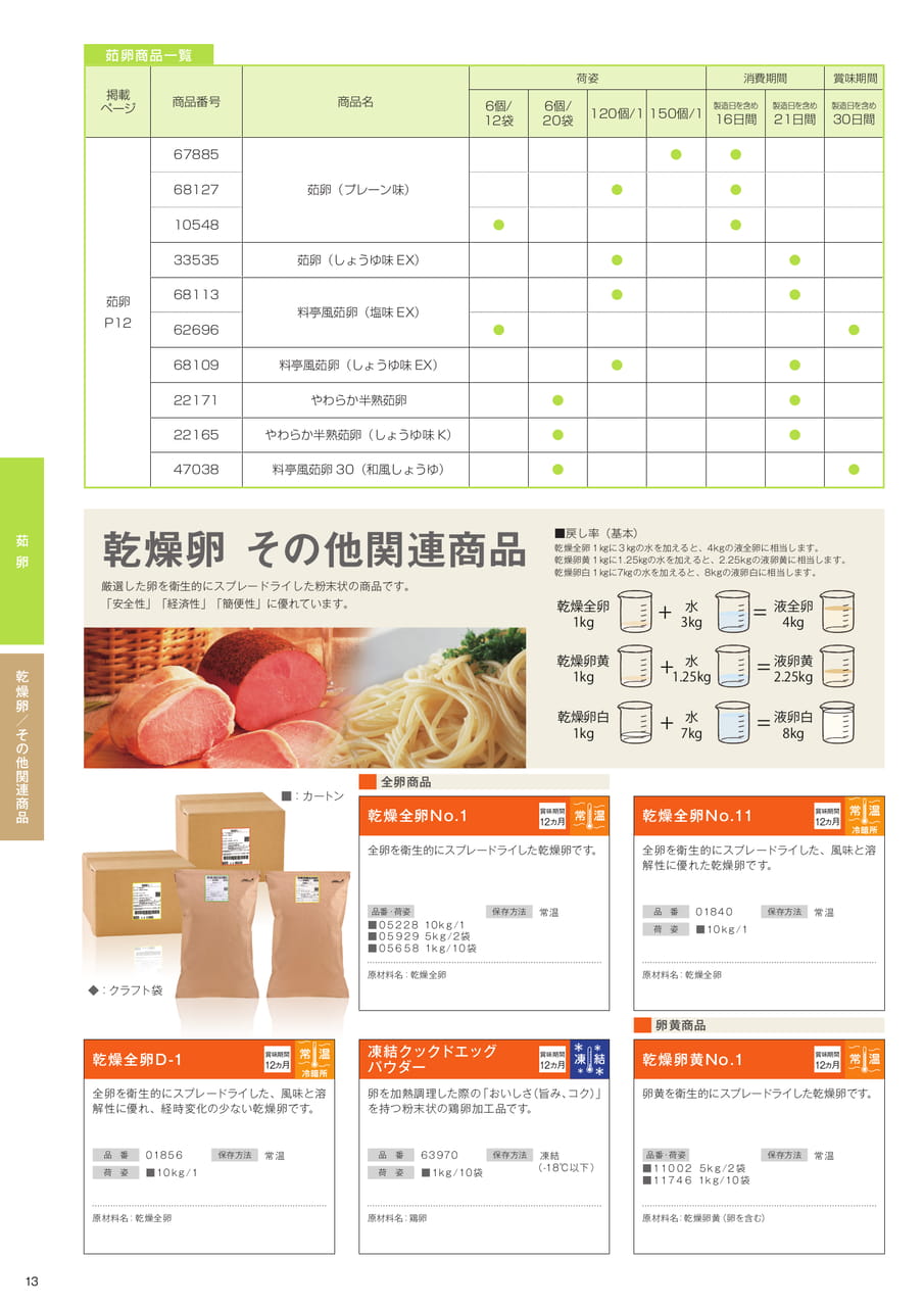 Page (追加)12(14ページ目)