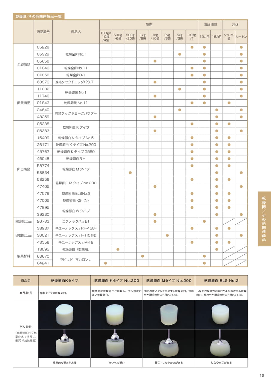 Page (追加)15(17ページ目)