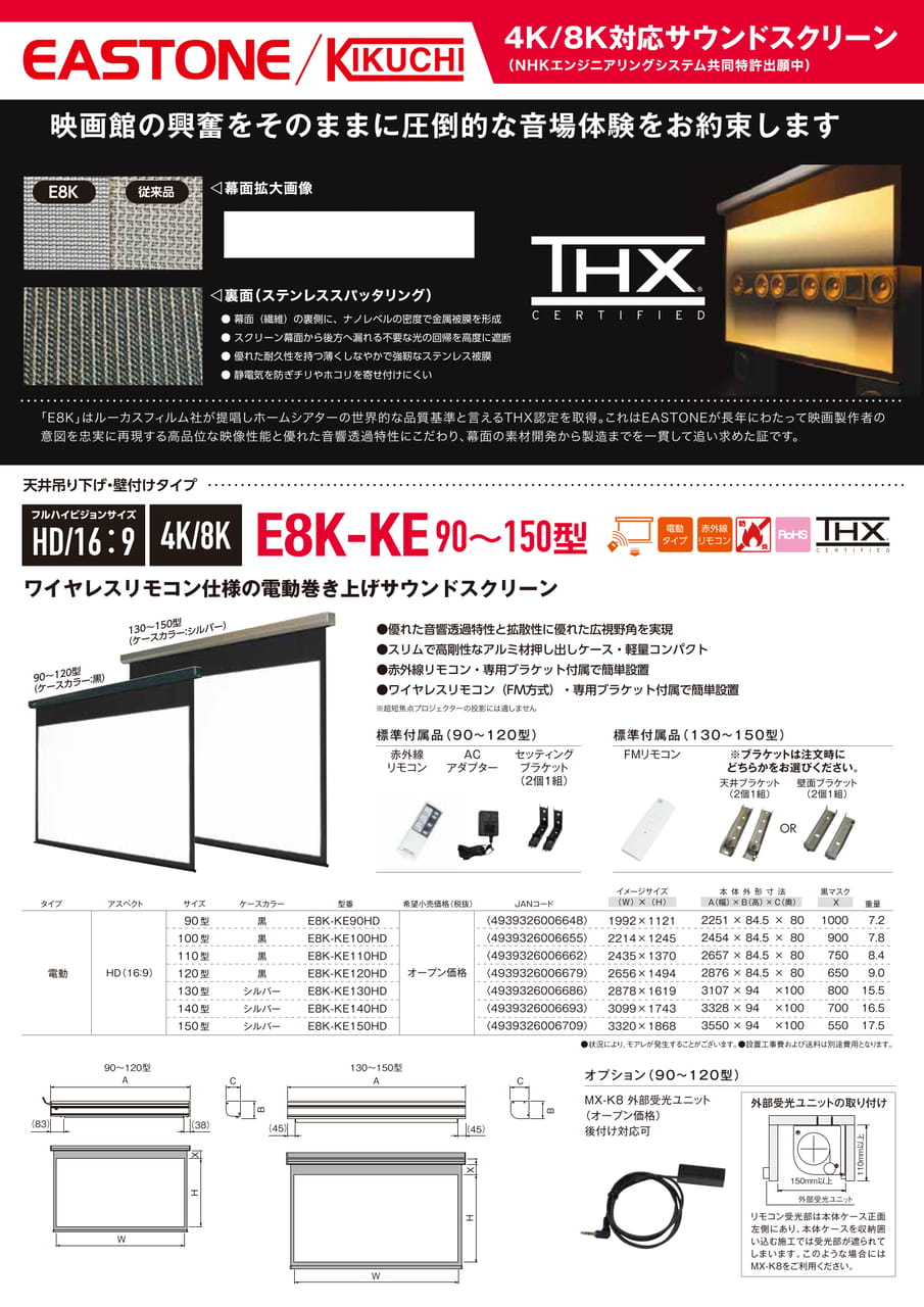 E8K-KE(15ページ目)