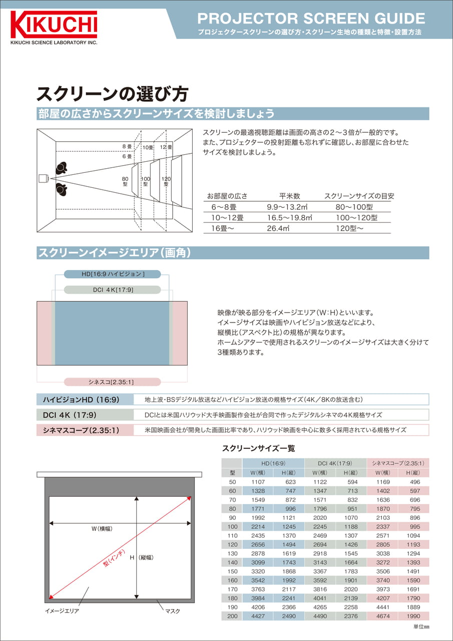 スクリーンの選び方(17ページ目)