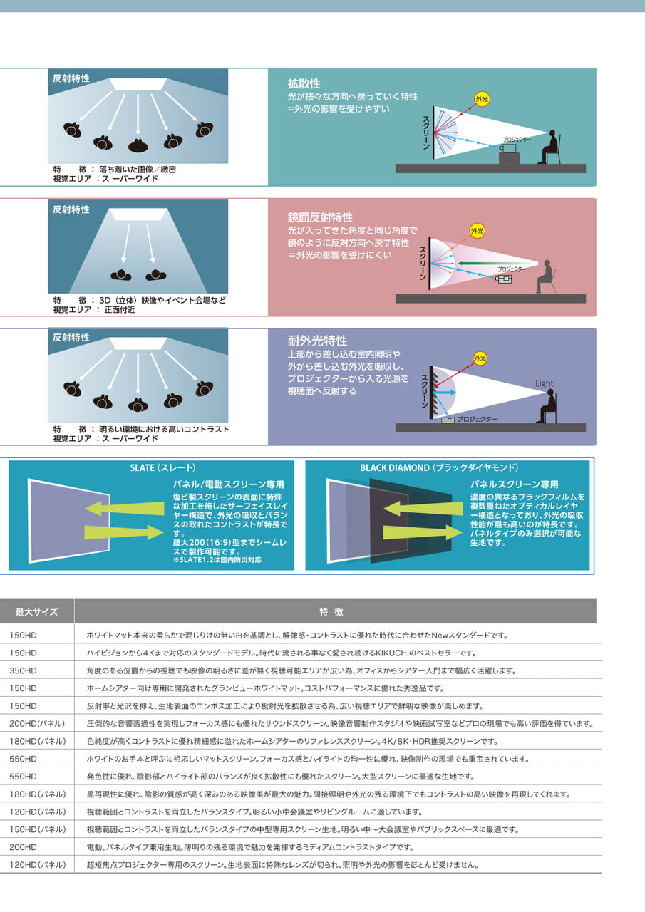 Page 19(19ページ目)