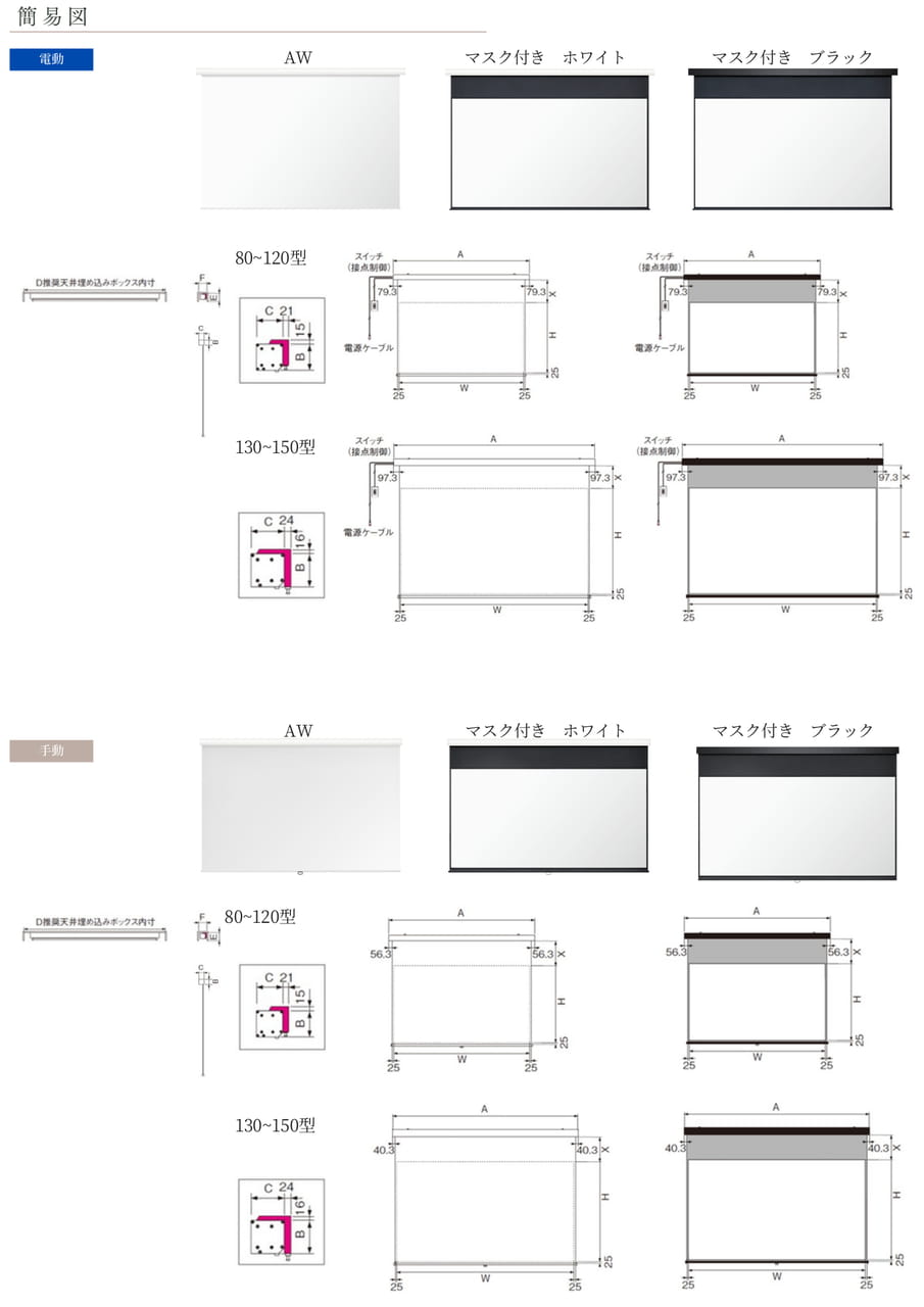 Page 2(2ページ目)