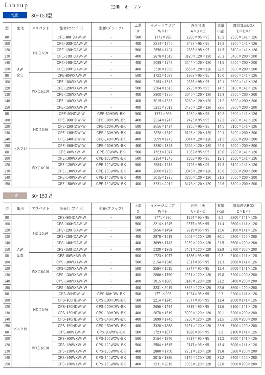 Page 3(3ページ目)