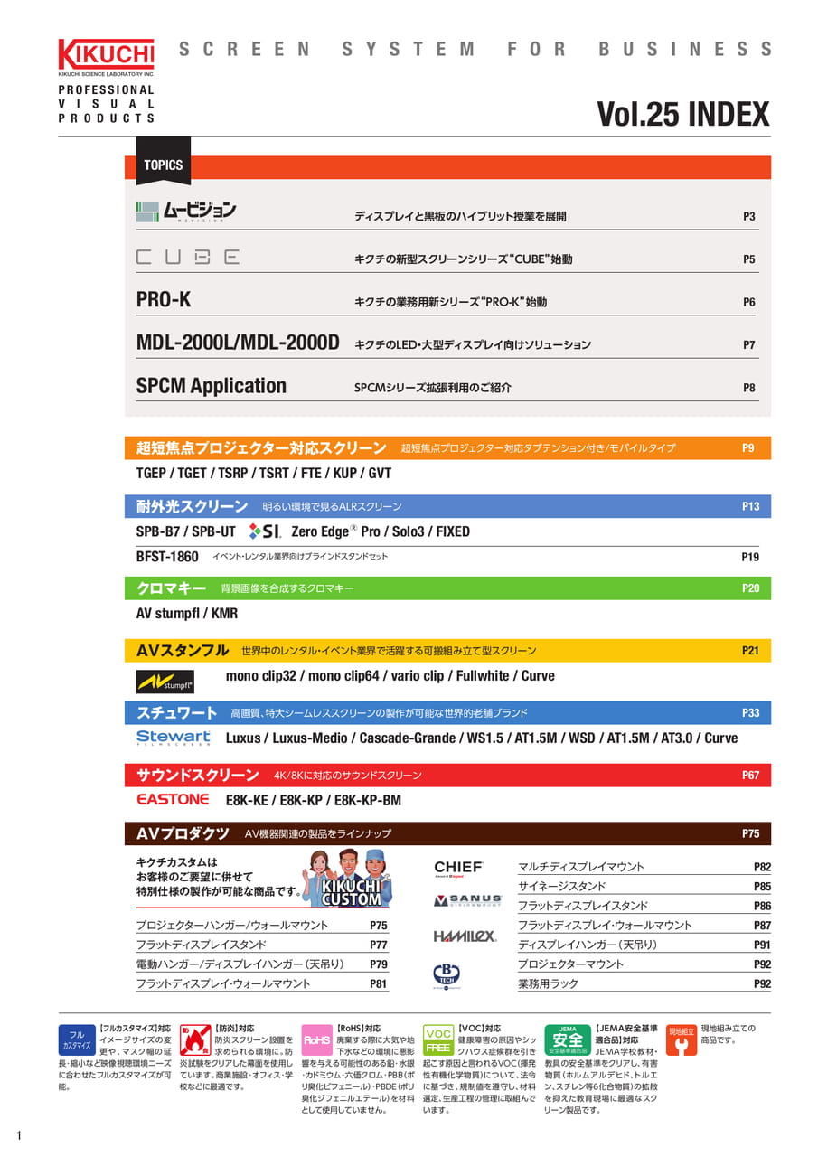 INDEX（2ページ目）