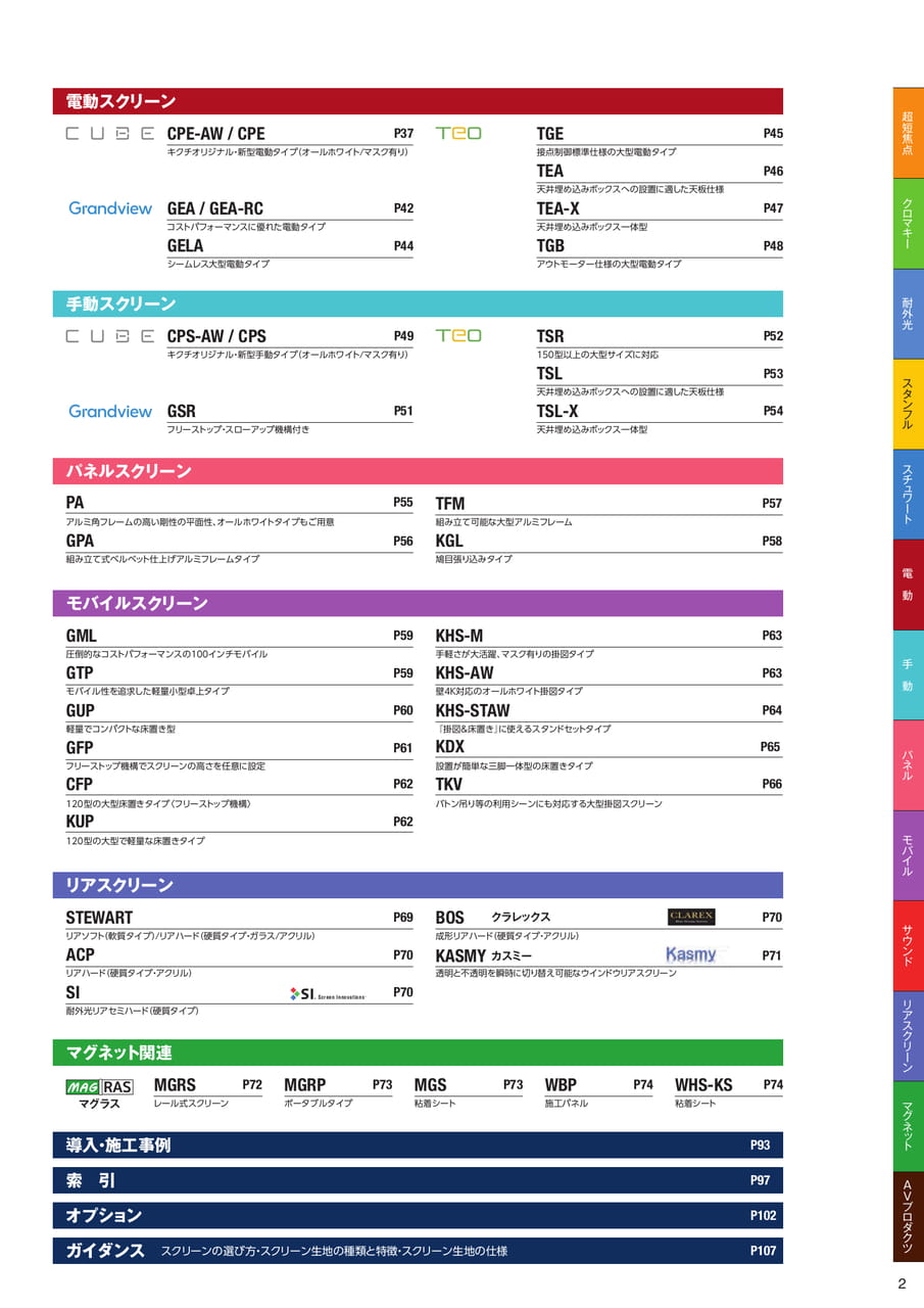 INDEX（3ページ目）