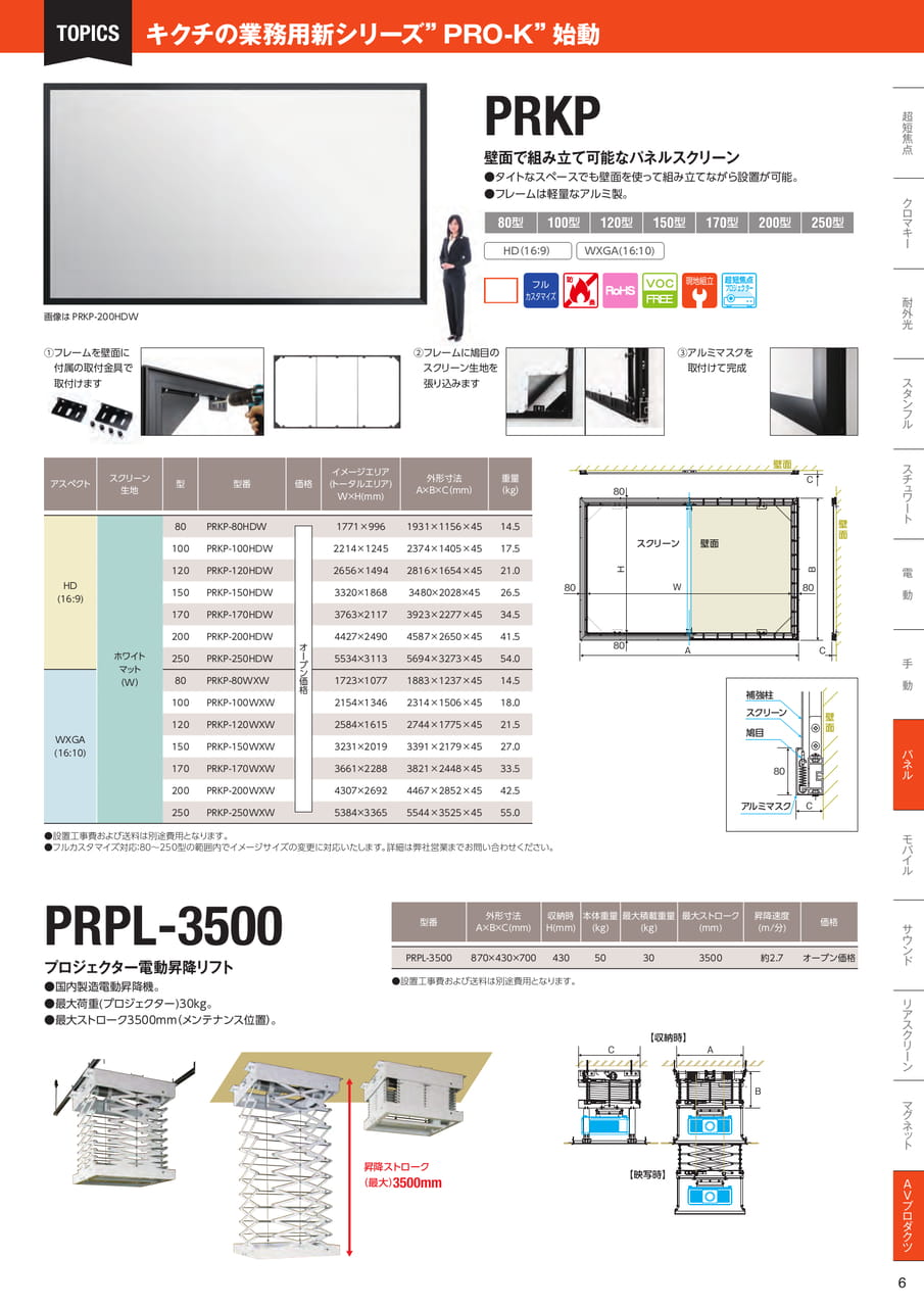PRKP（7ページ目）