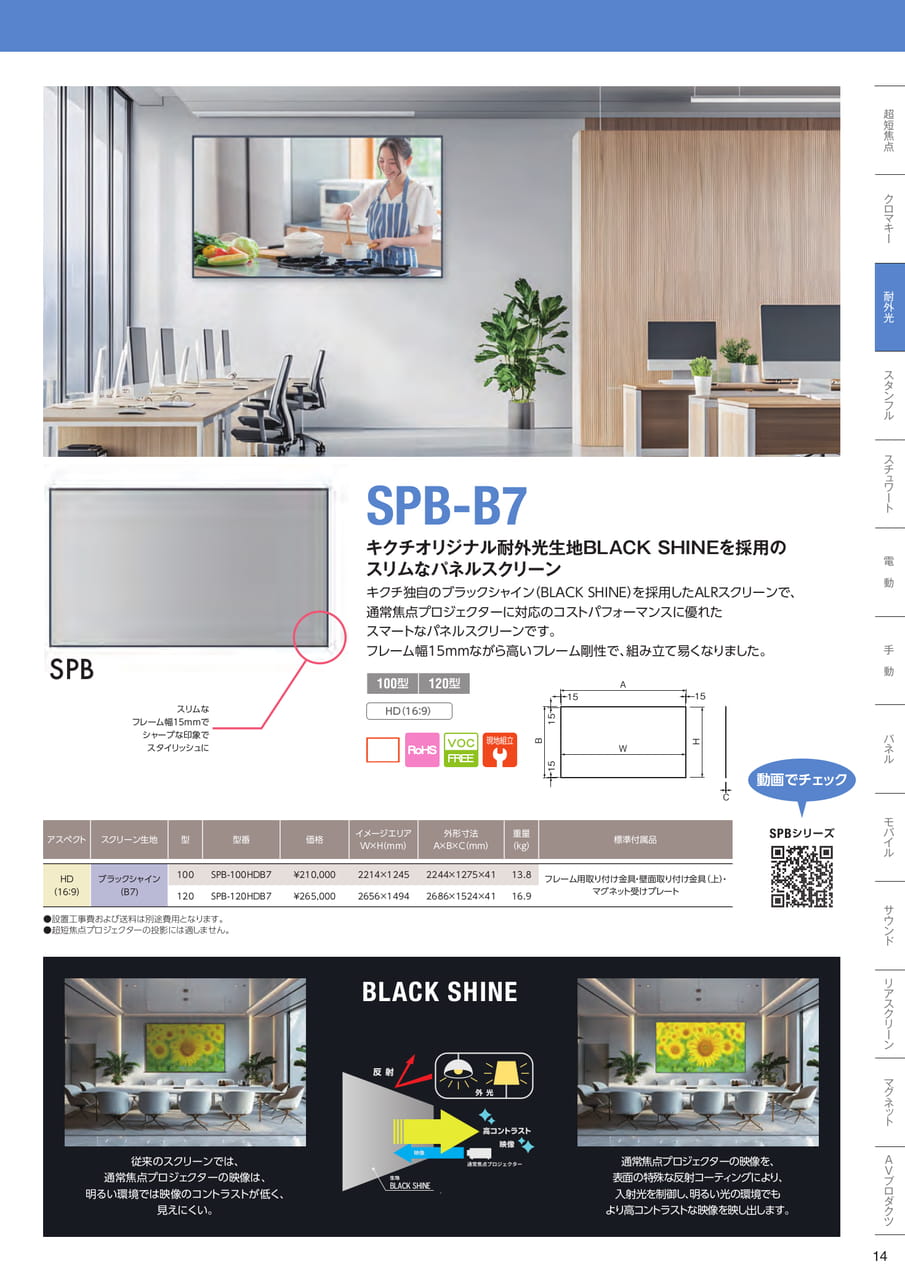 SPB-B7（15ページ目）