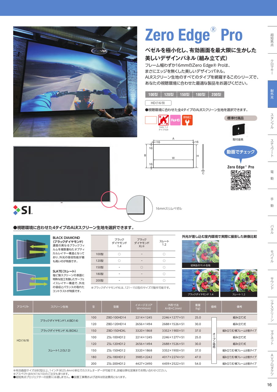 Zero Edge Pro（17ページ目）