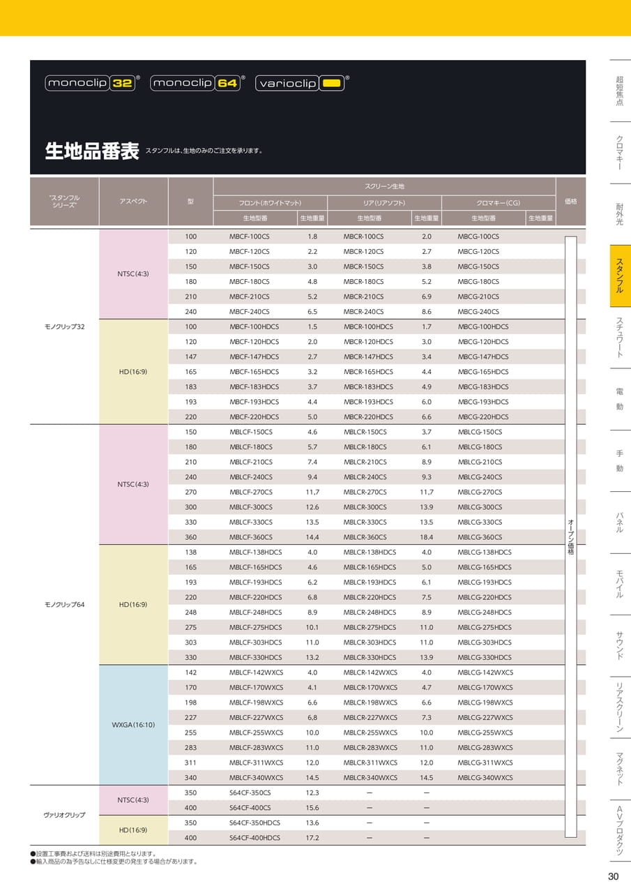 生地品番表（31ページ目）