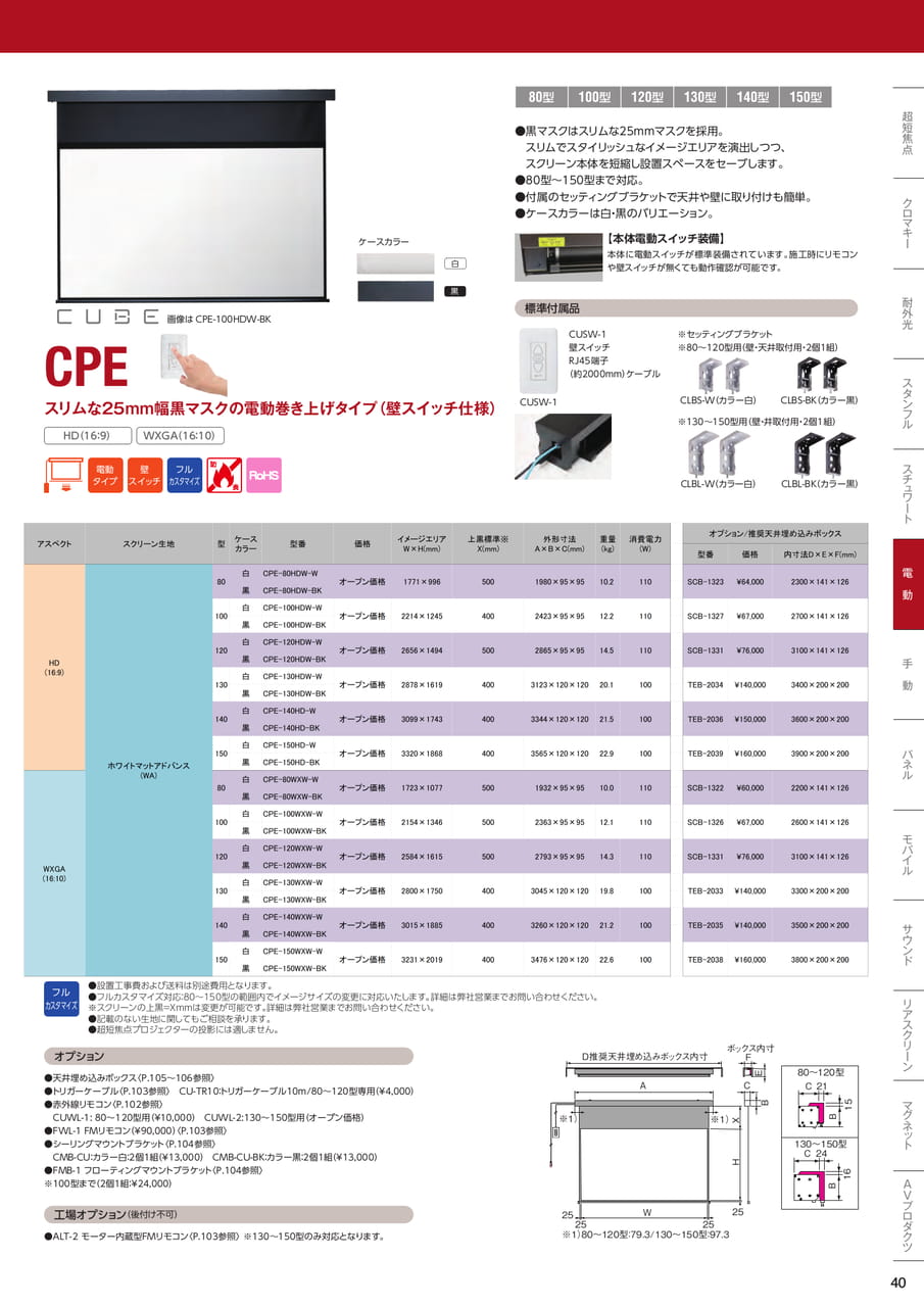 CPE（41ページ目）