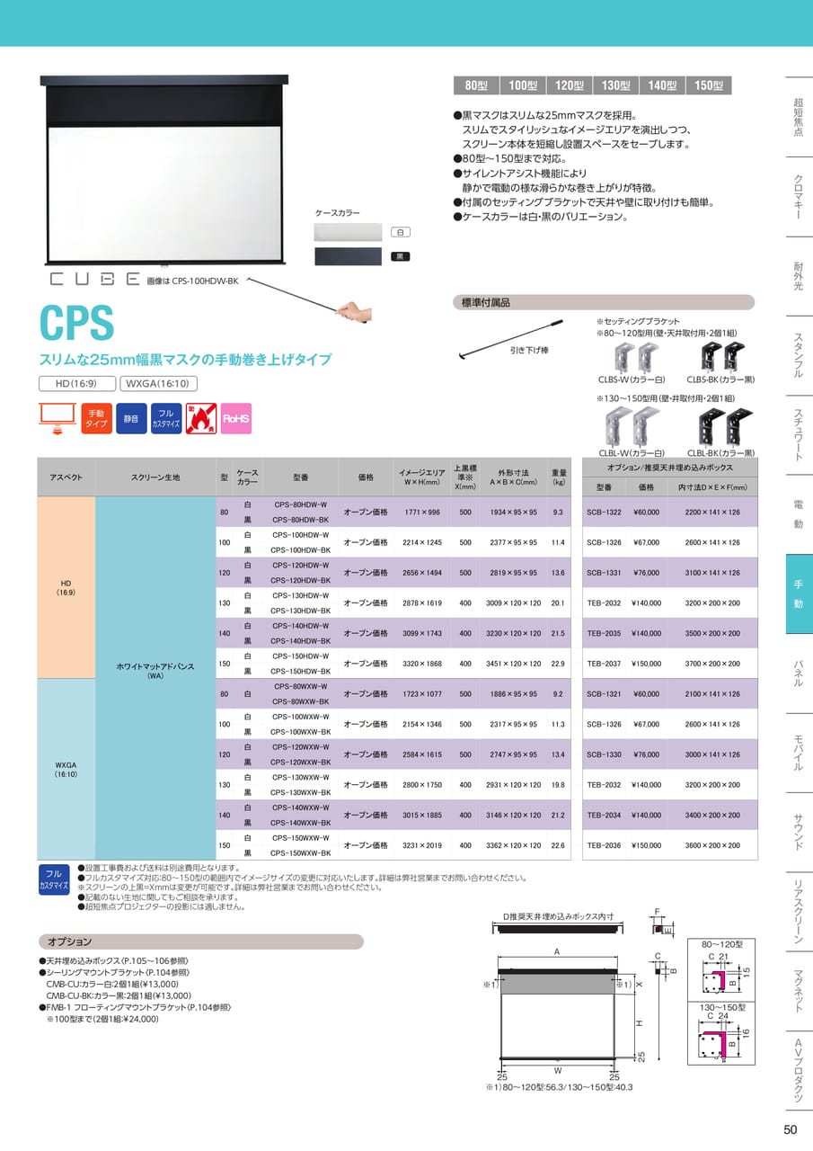 CPS（51ページ目）