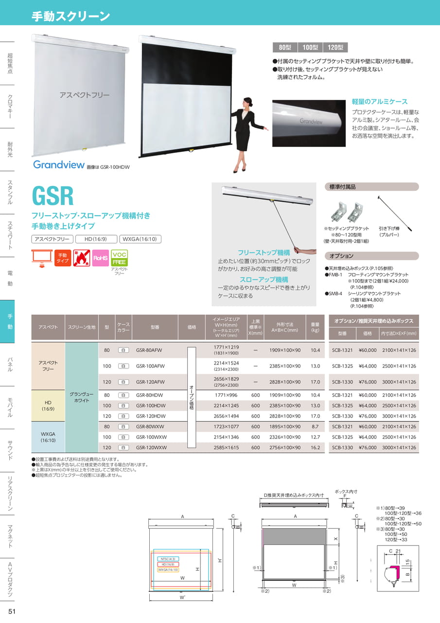 GSR（52ページ目）