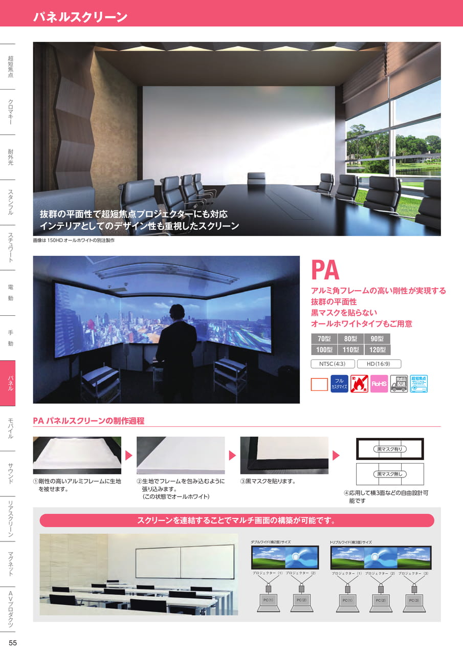 PA（56ページ目）