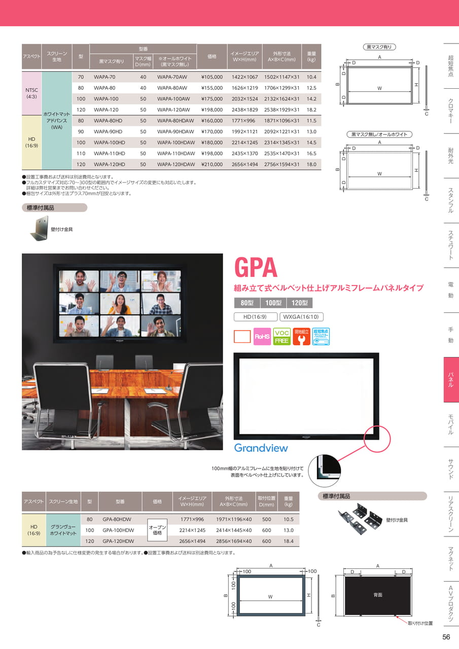 GPA（57ページ目）