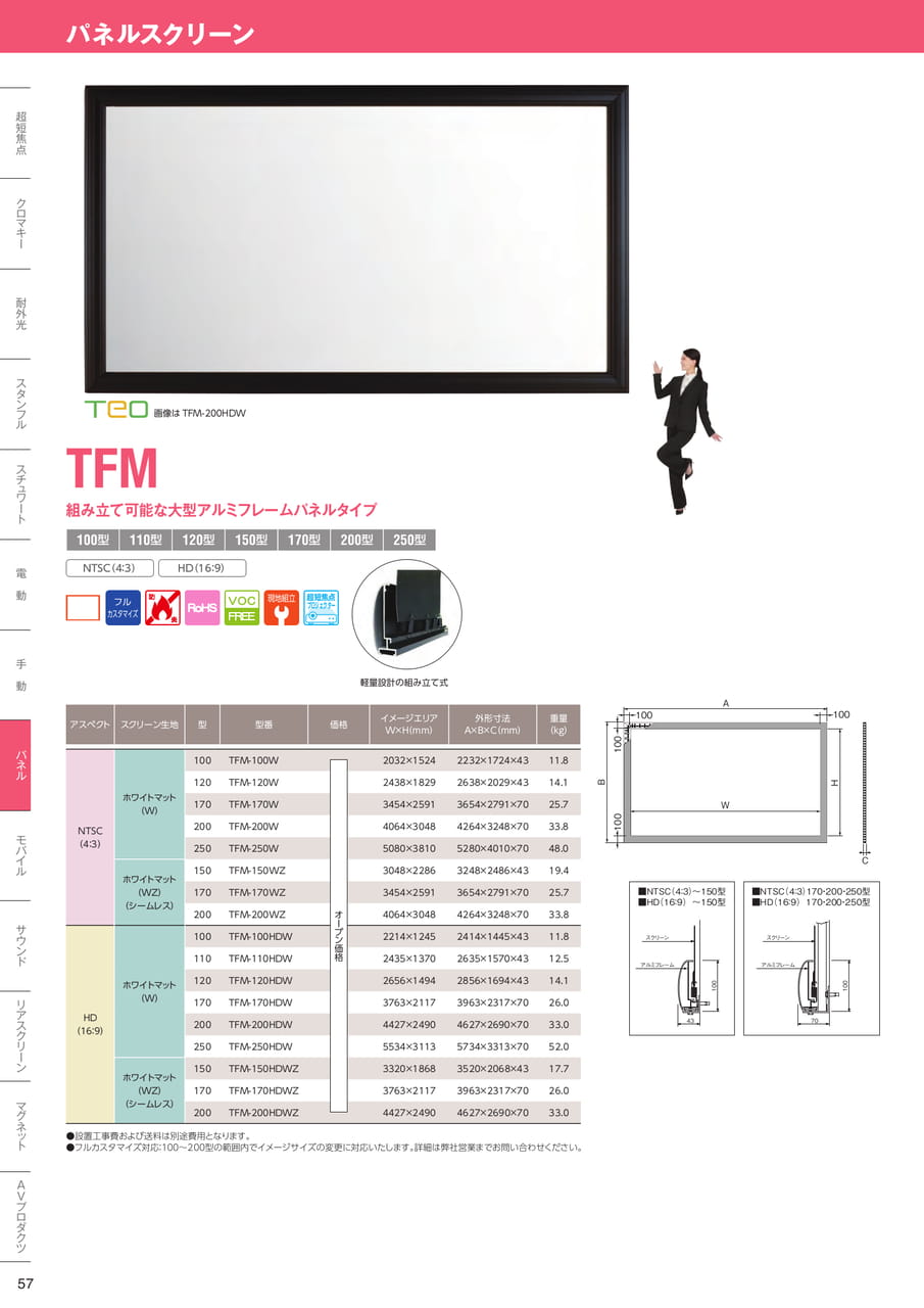 TFM（58ページ目）