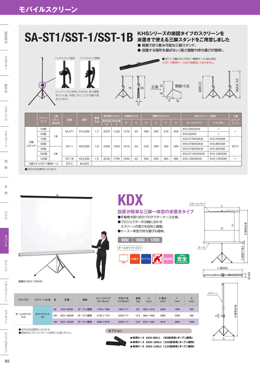 KDX（66ページ目）