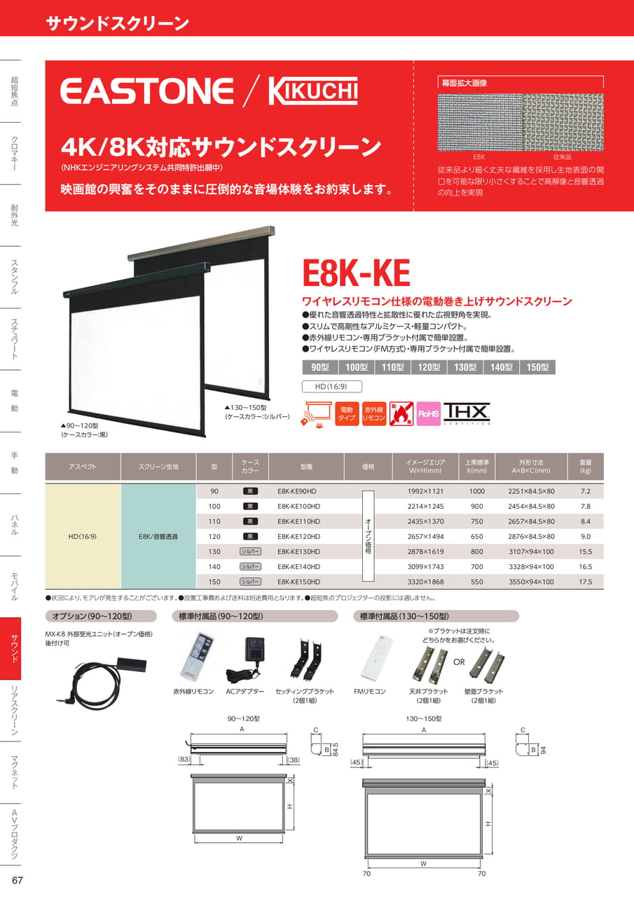 E8K-KE（68ページ目）