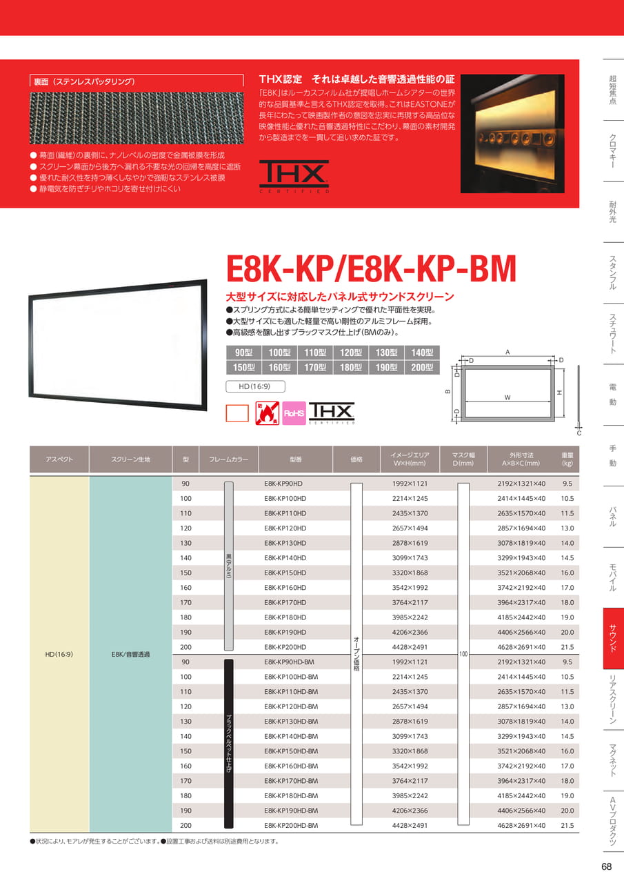 E8K-KP（69ページ目）