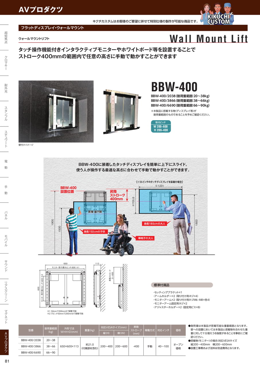 BBW-400（82ページ目）