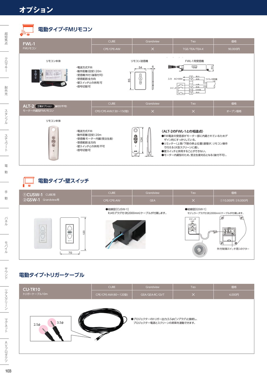 電動タイプ・FMリモコン 壁スイッチ（104ページ目）
