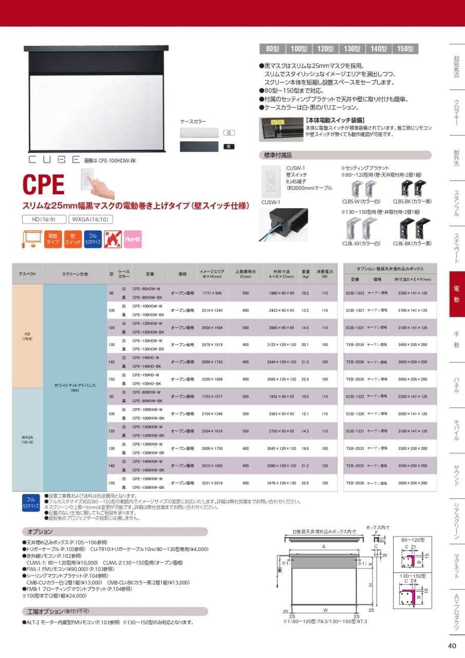 CPE(41ページ目)