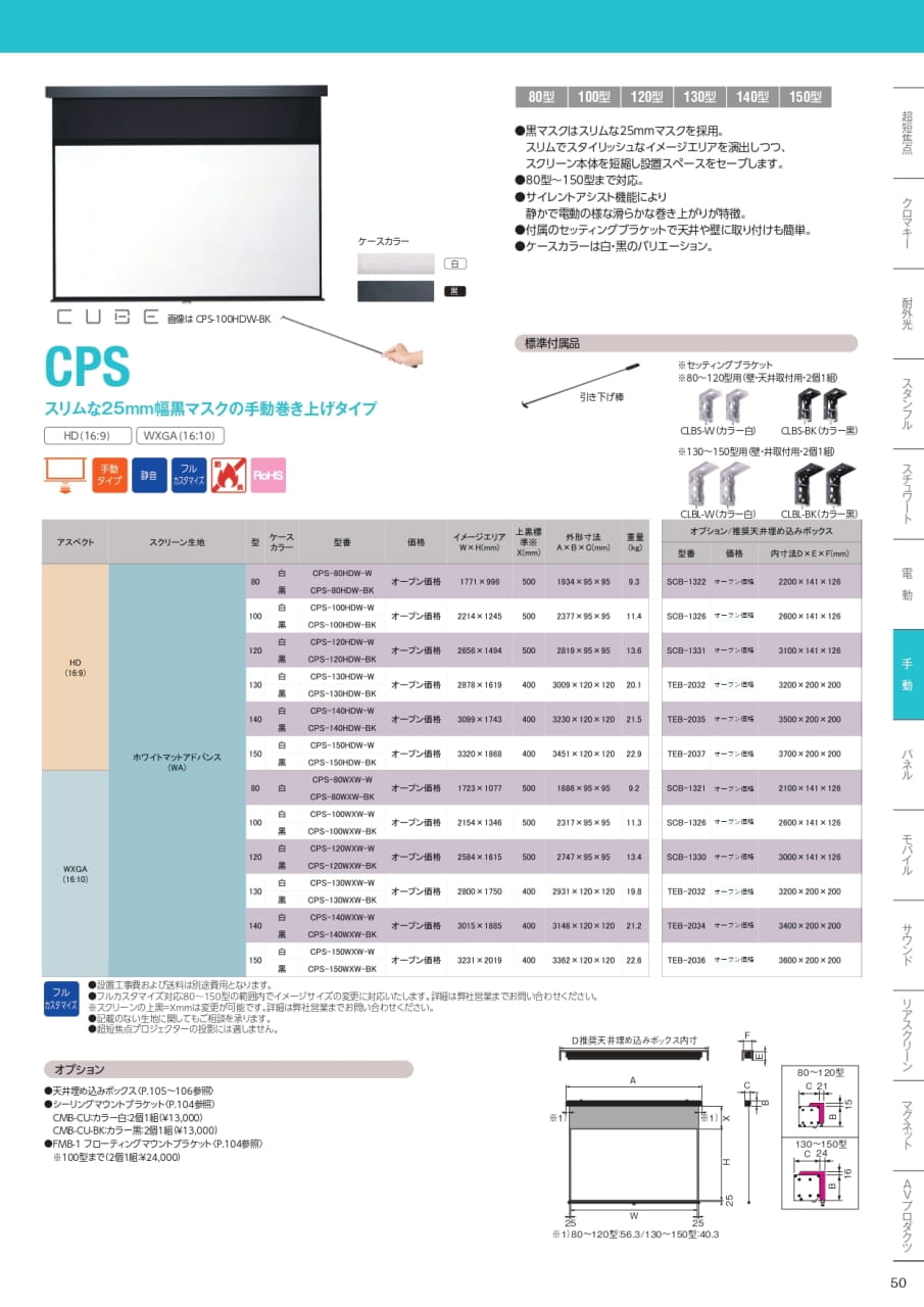CPS(51ページ目)