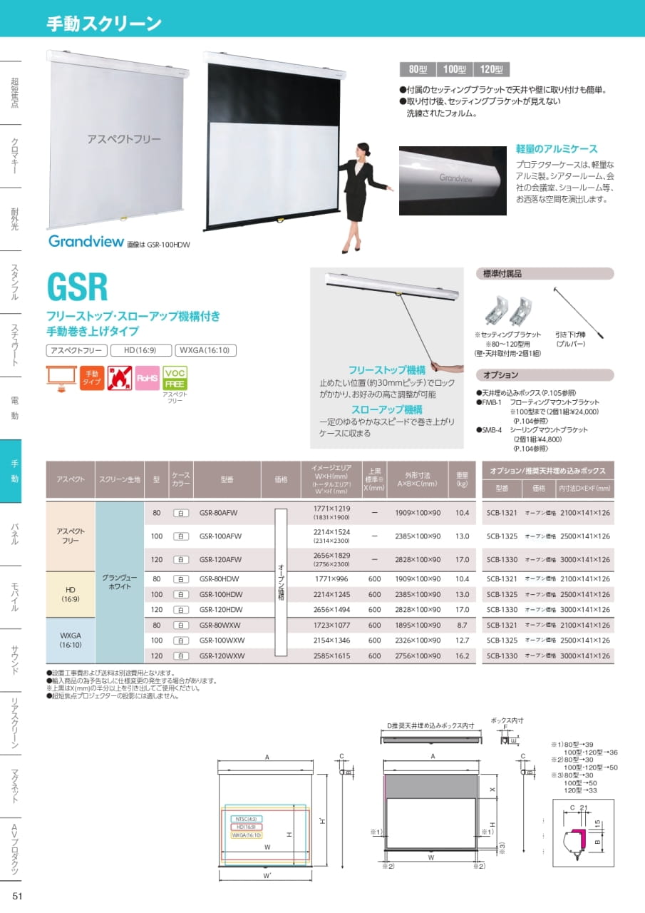 GSR(52ページ目)