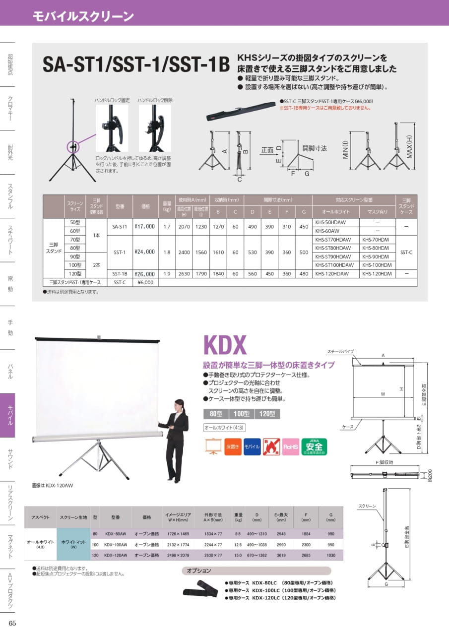 KDX(66ページ目)