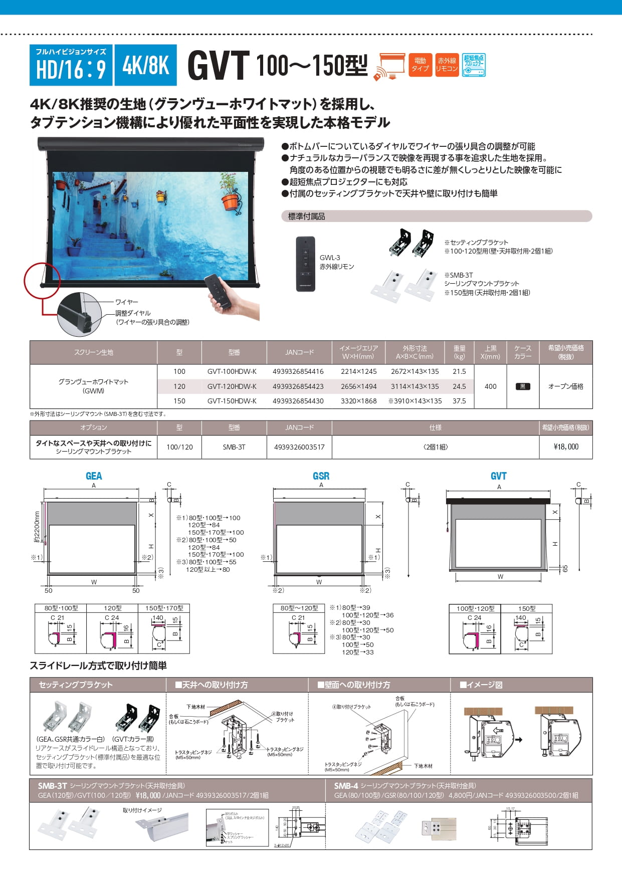 Page 3（3ページ目）